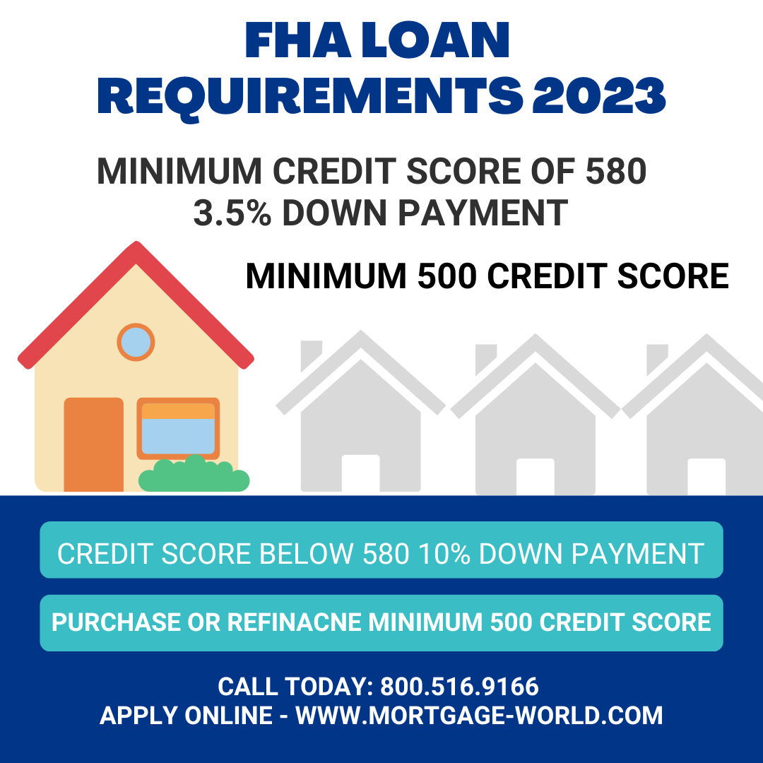 FHA Loan Requirements 2023